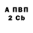 КОКАИН 99% Anya Zhukovich